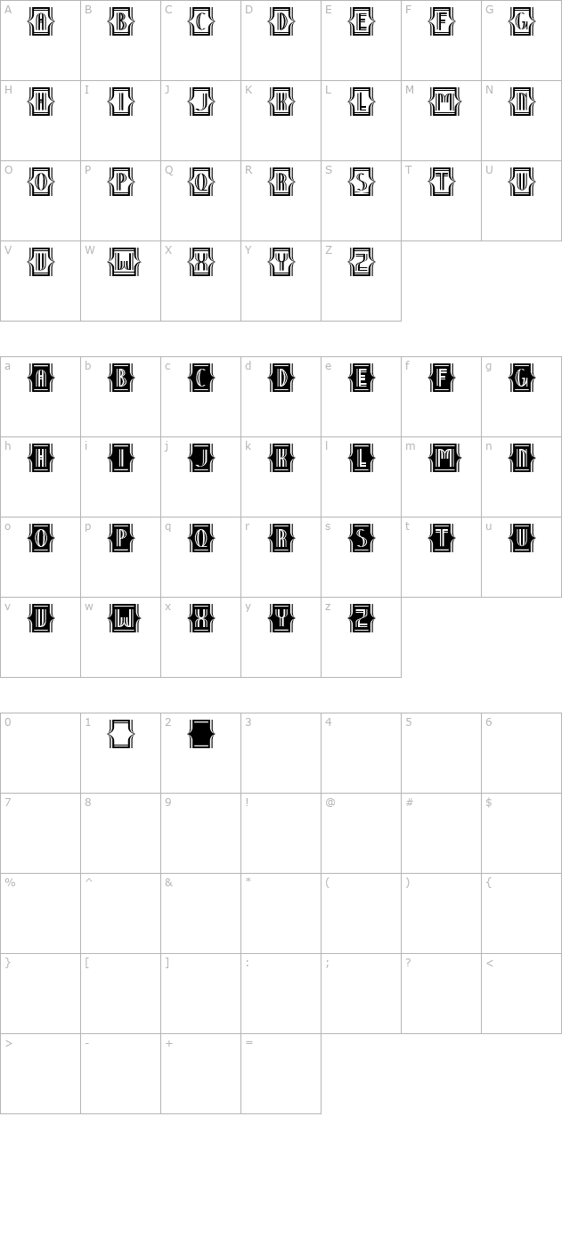 Nineteen Ten Vienna - Extras character map