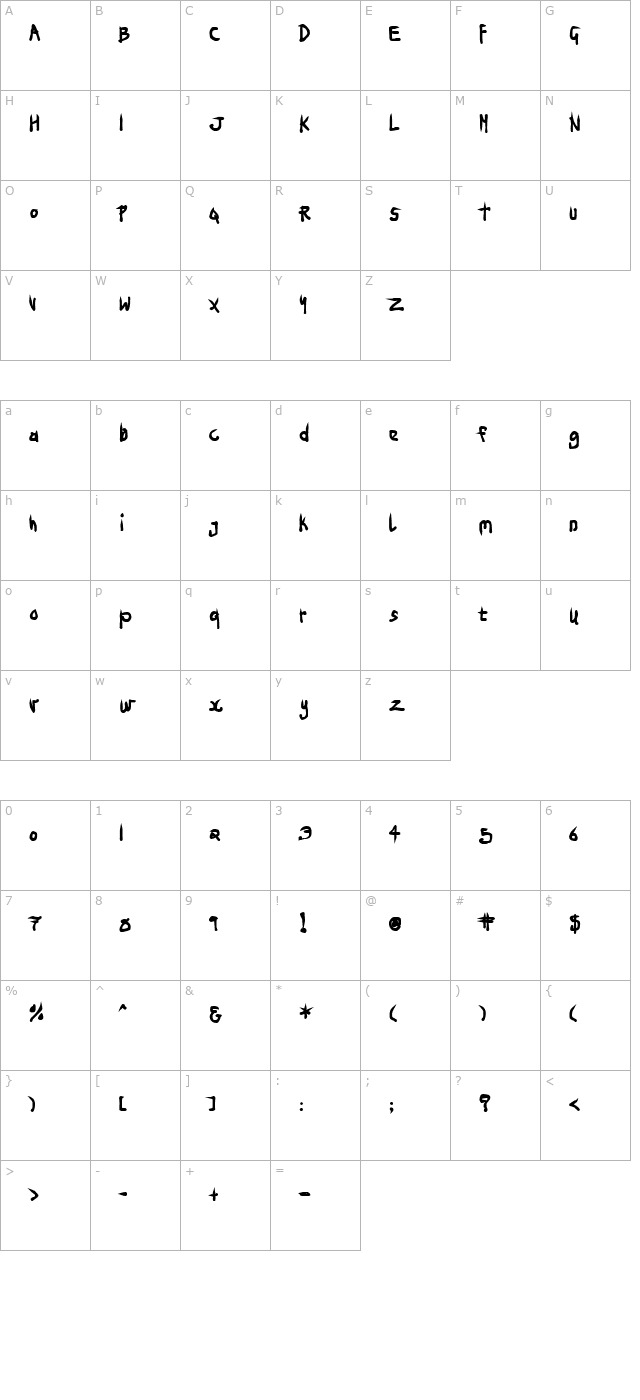 ninja-penguin character map