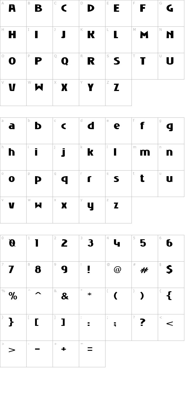 niobium-black character map