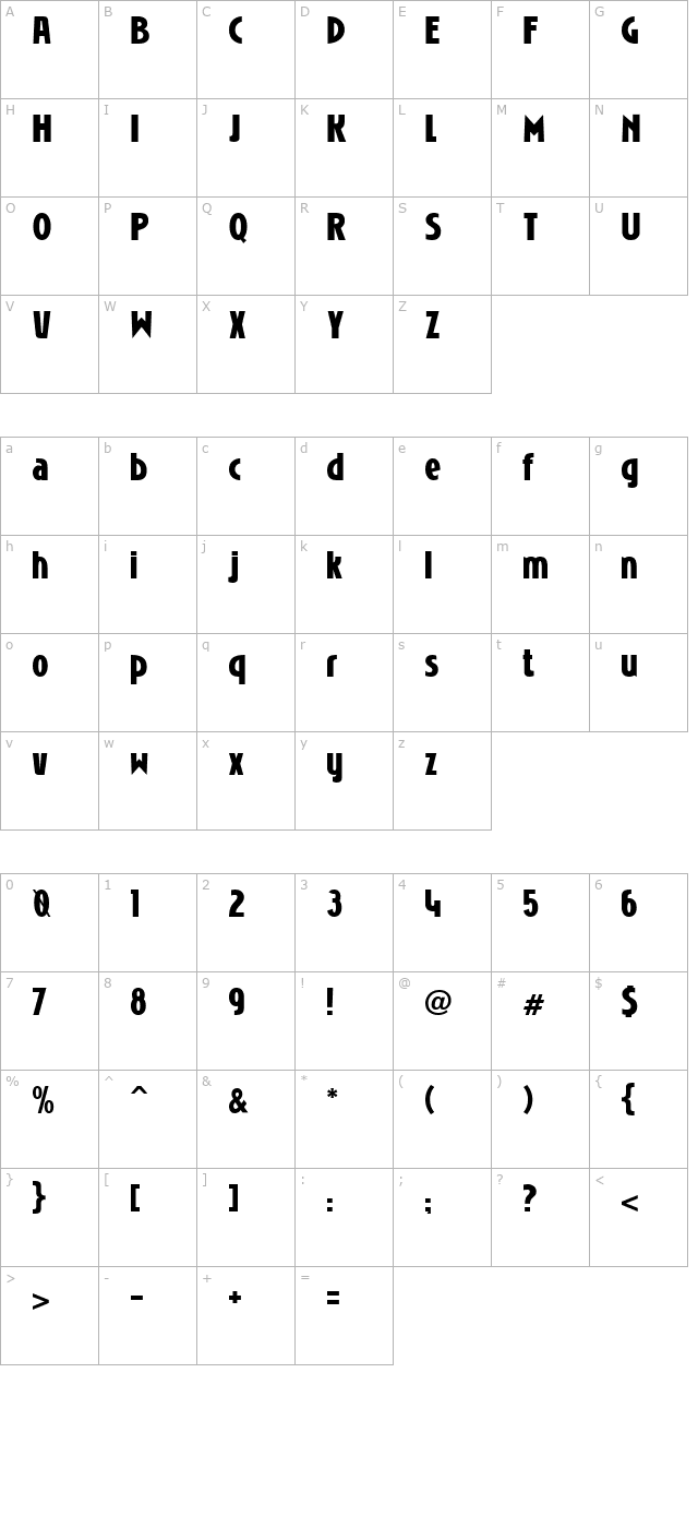 niobium character map