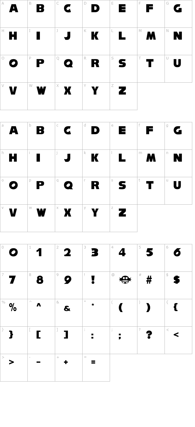 NiseSonic character map