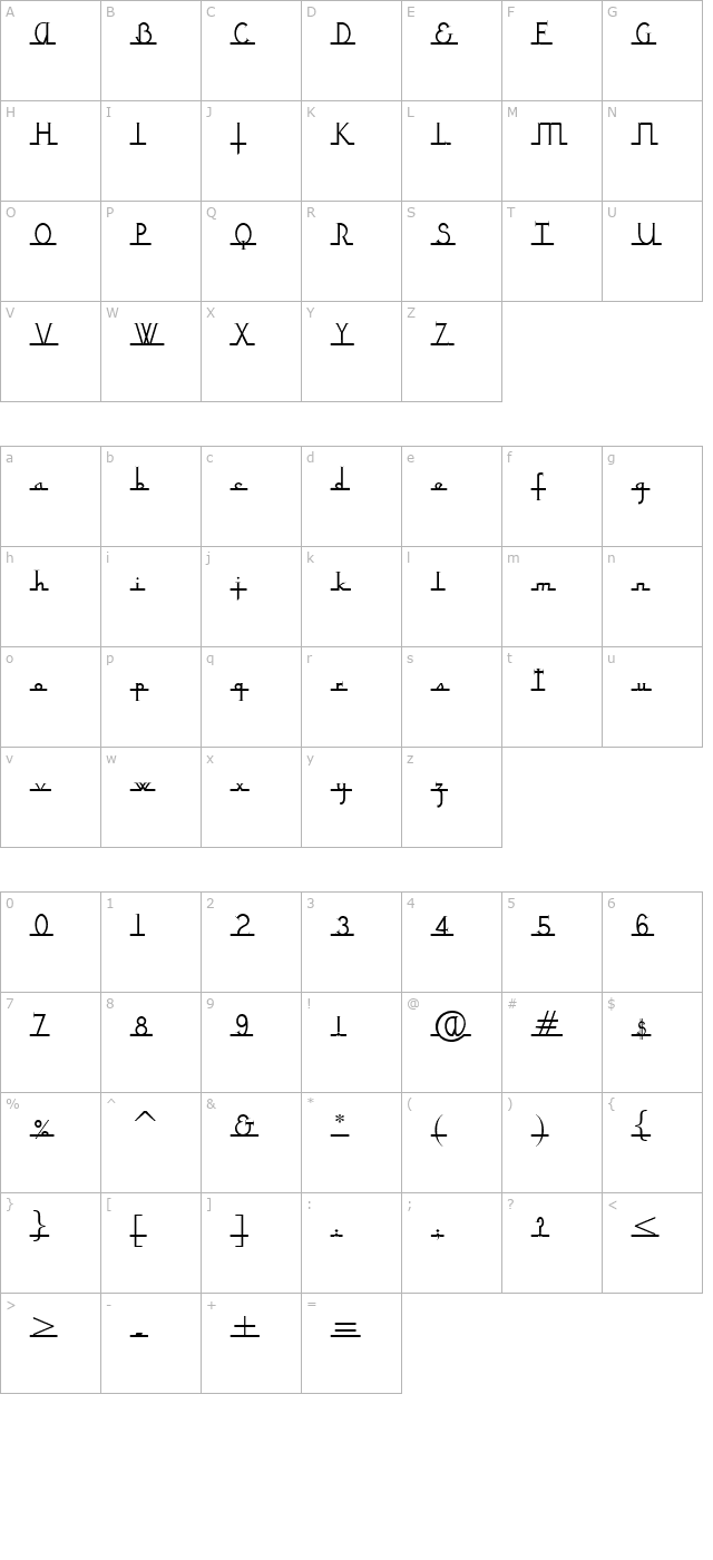 NixonScript character map