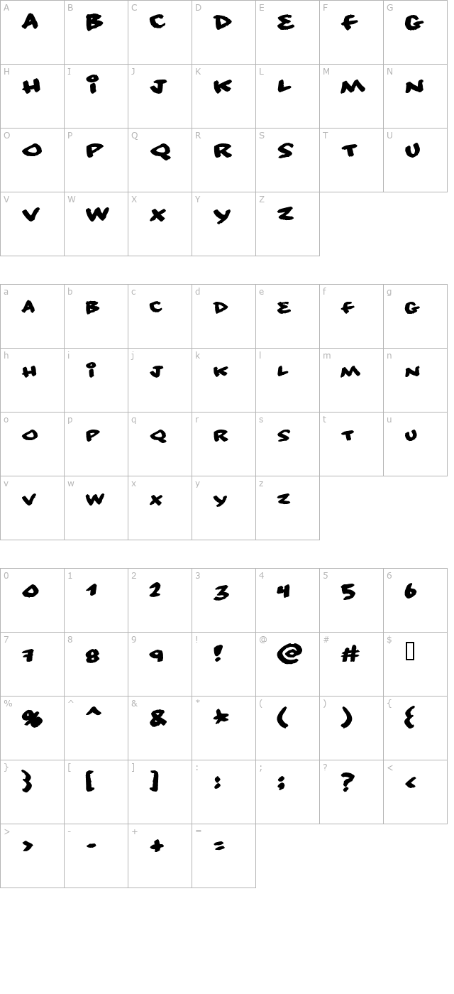 No consequence character map