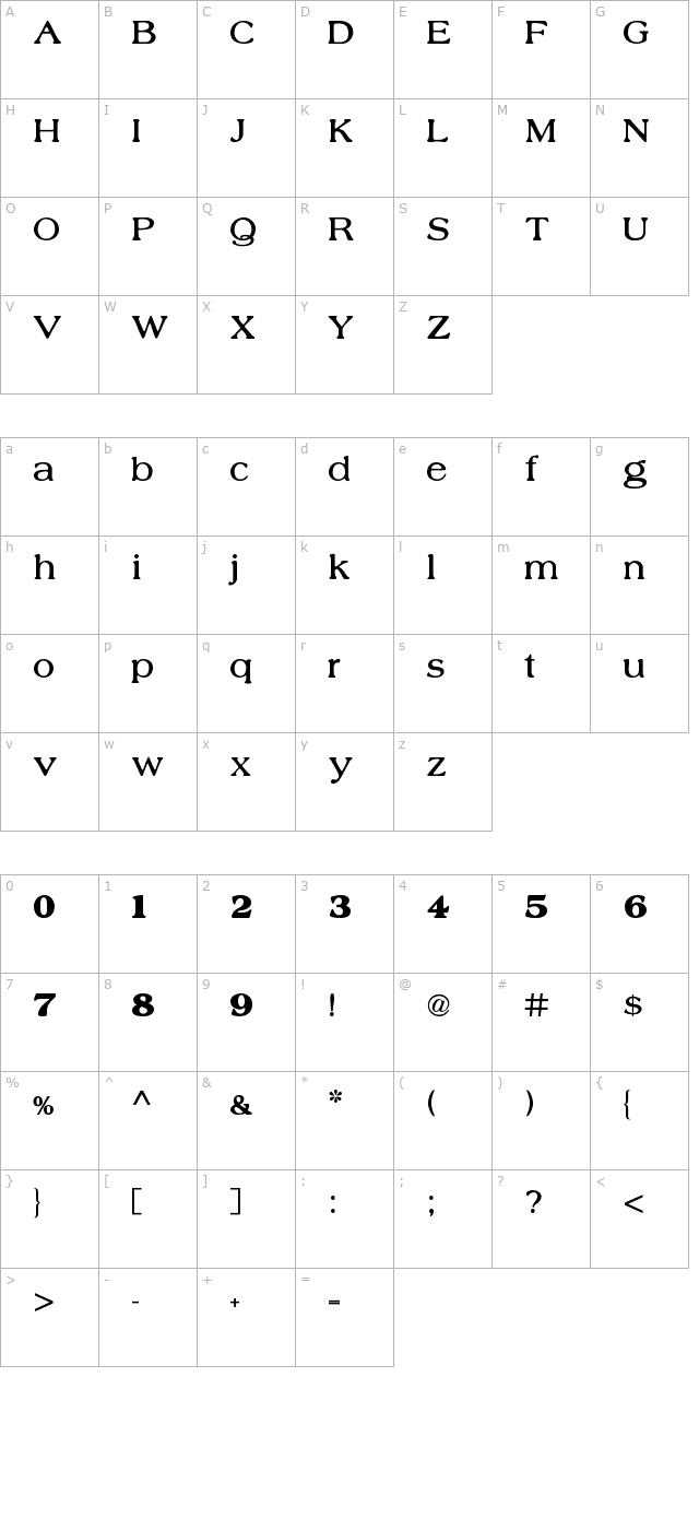 nobility-casual character map