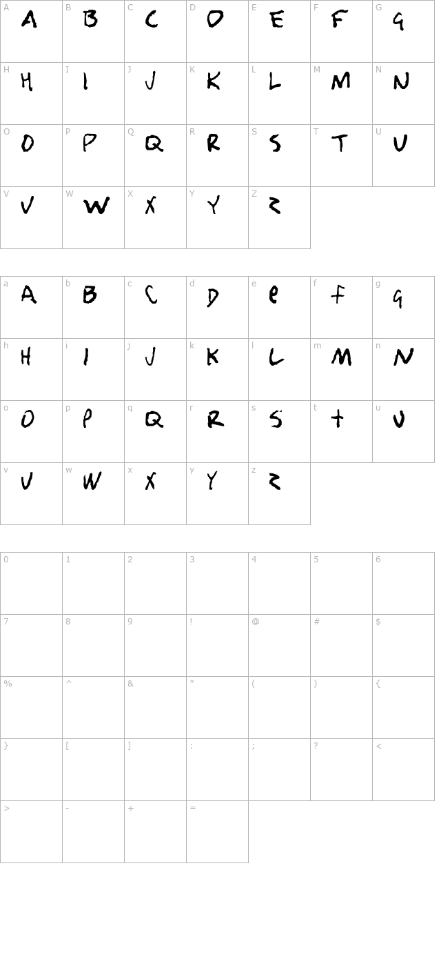 Nobody Loves Me character map