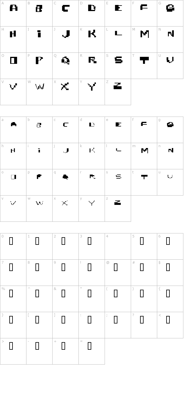 nobrain character map