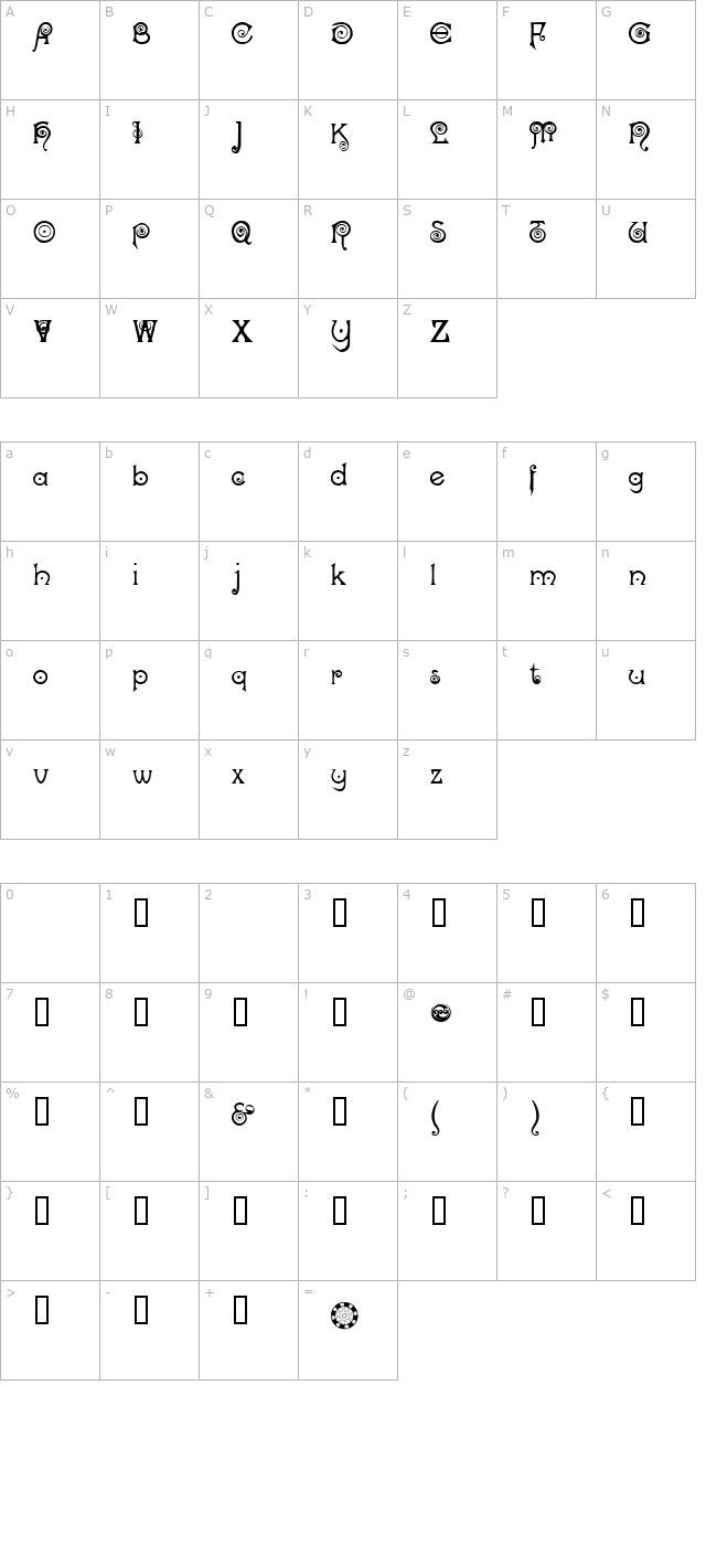 Nocker Cranky character map