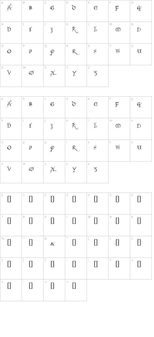 noel character map