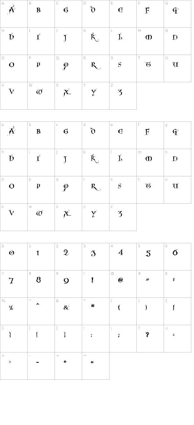 noelblack character map