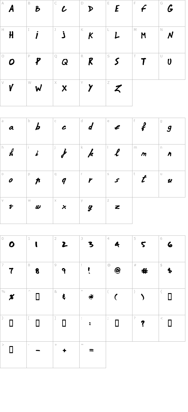 NoHandscript character map