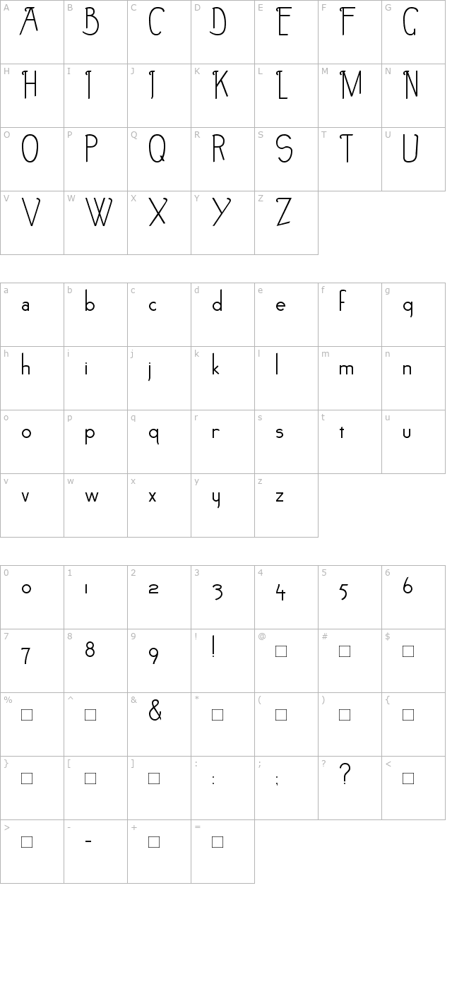 Noir-et-Blanc character map