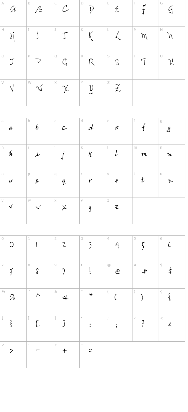 nolanshand-regular character map