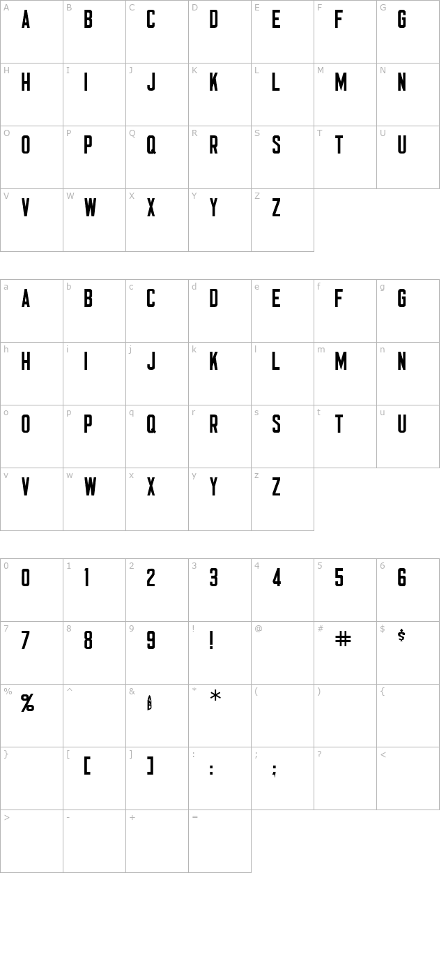 nomad character map