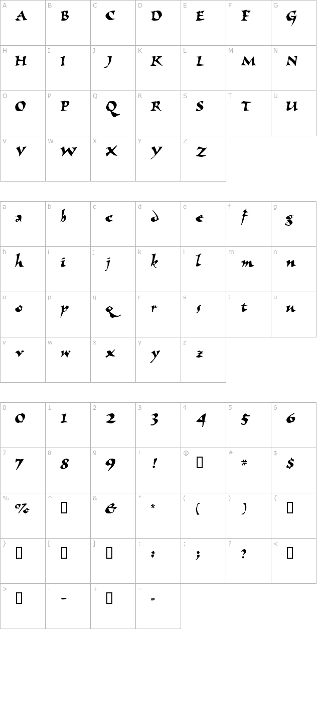 nomadscriptssk character map