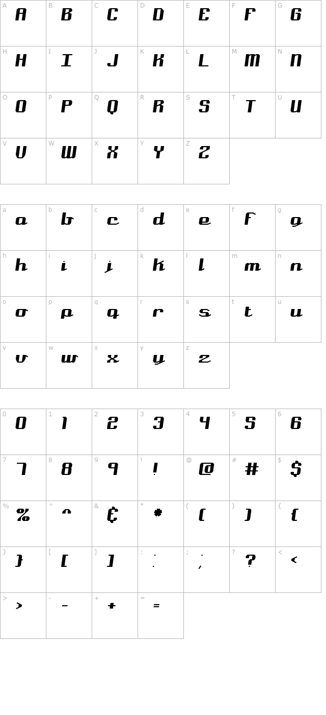 nominal-brk character map