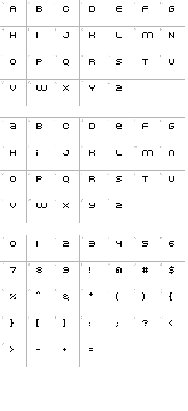 nominal5 character map