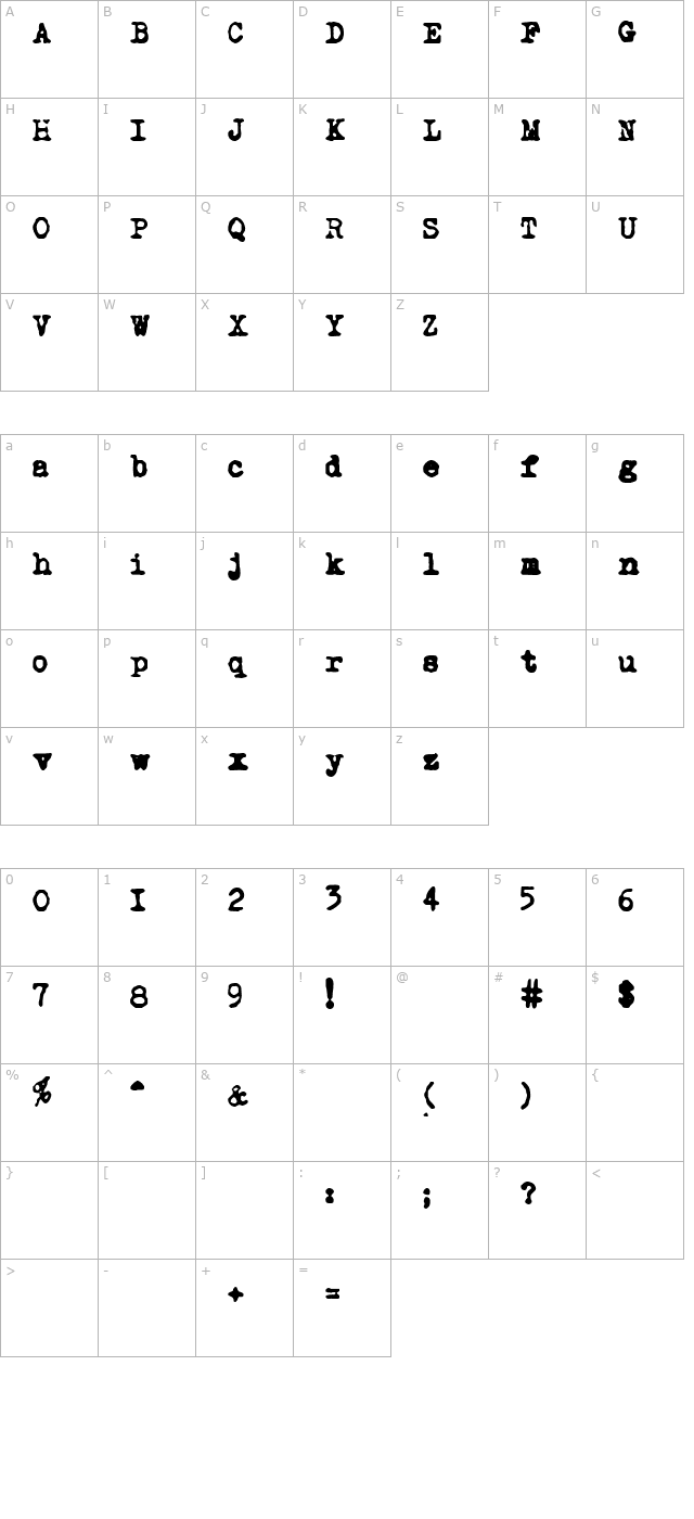 NoMore Typewriters character map