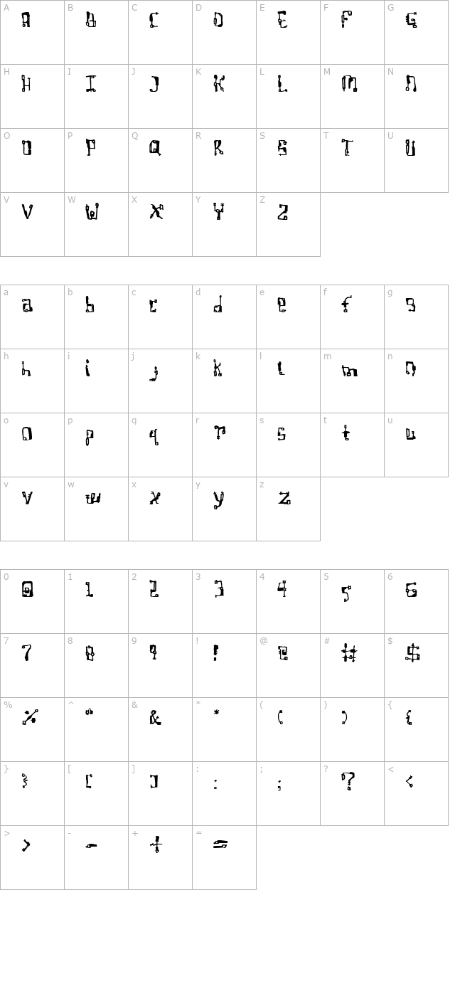 non-blocking-socket character map