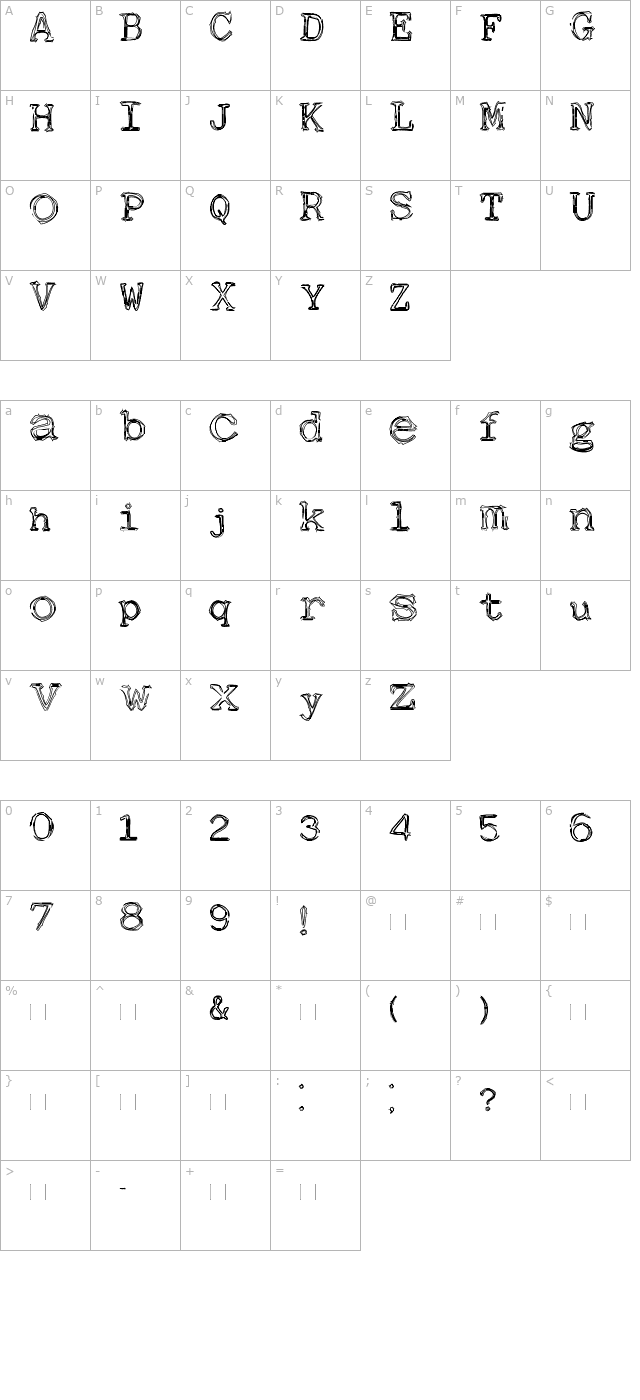 NonLinear-Open character map