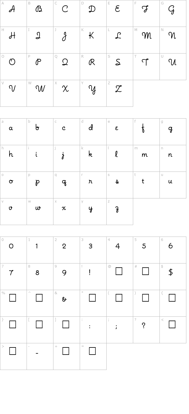 NoodleScript character map