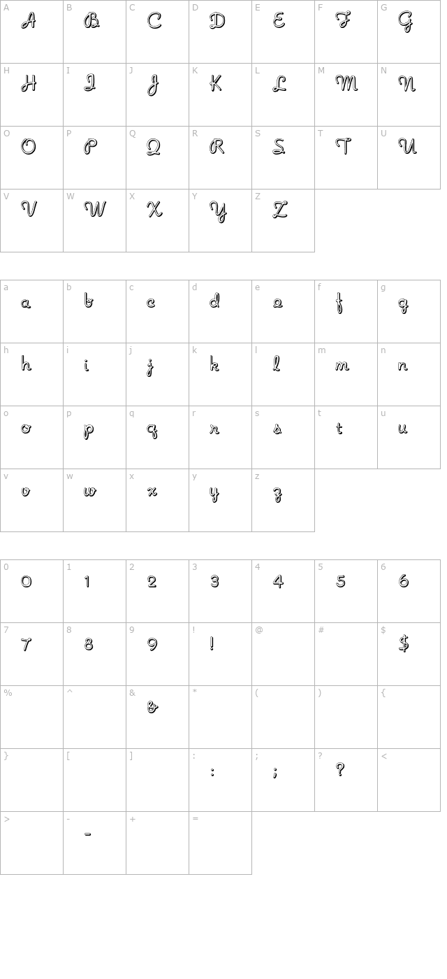 NoodleShaded character map