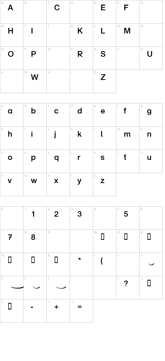 Norddruck character map