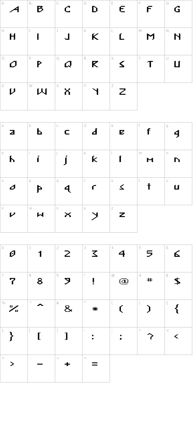 nordic-ex character map