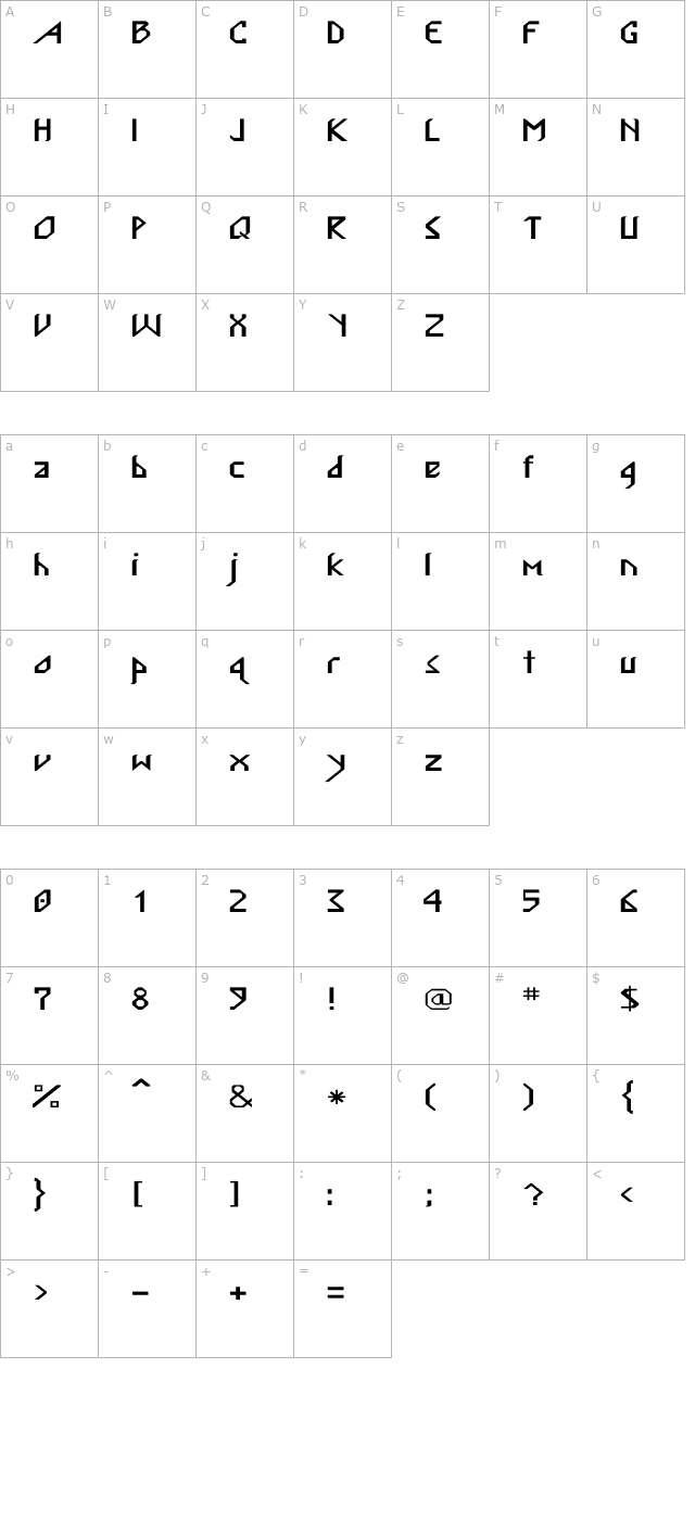 Nordic Wd character map