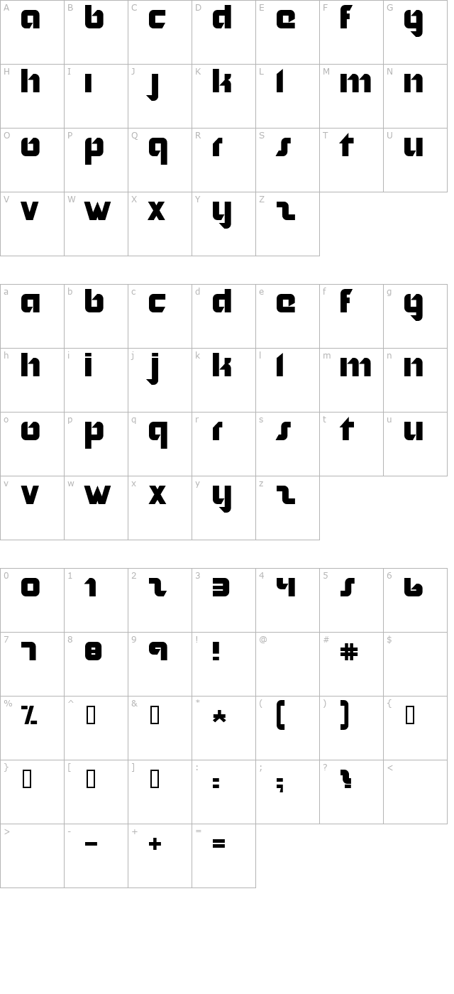 nordic character map