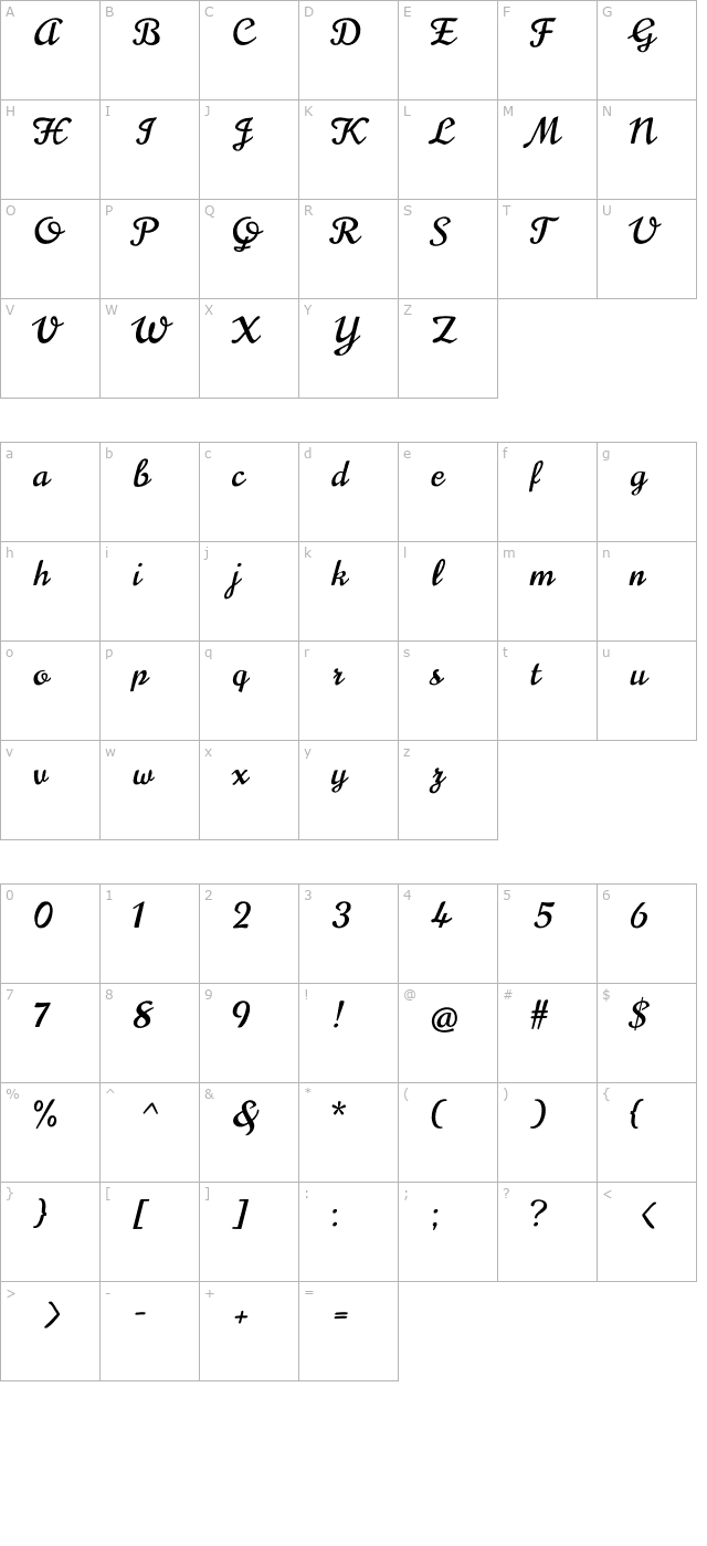 norican character map