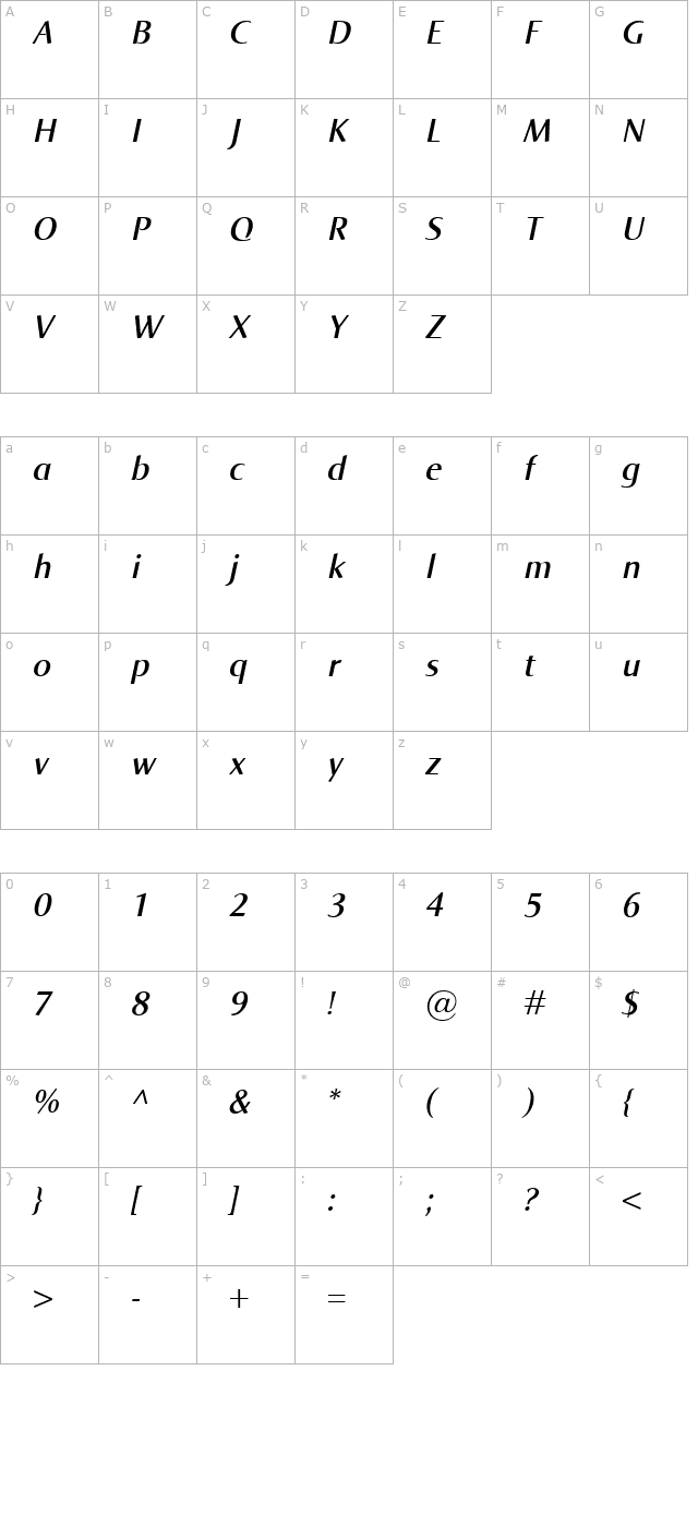 Norma SemiBold Italic character map