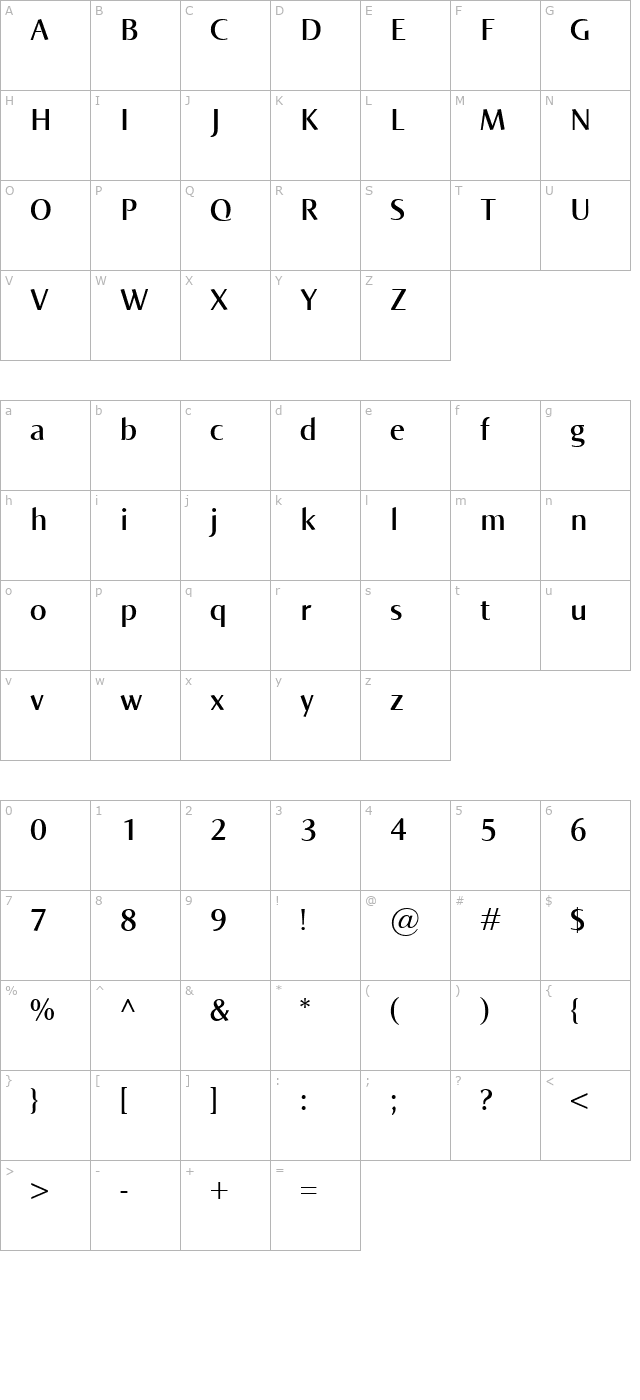 Norma SemiBold character map