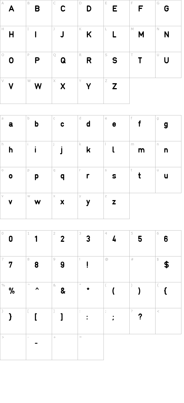 Normalise Din MN character map