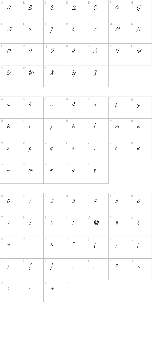 Norman Thin character map