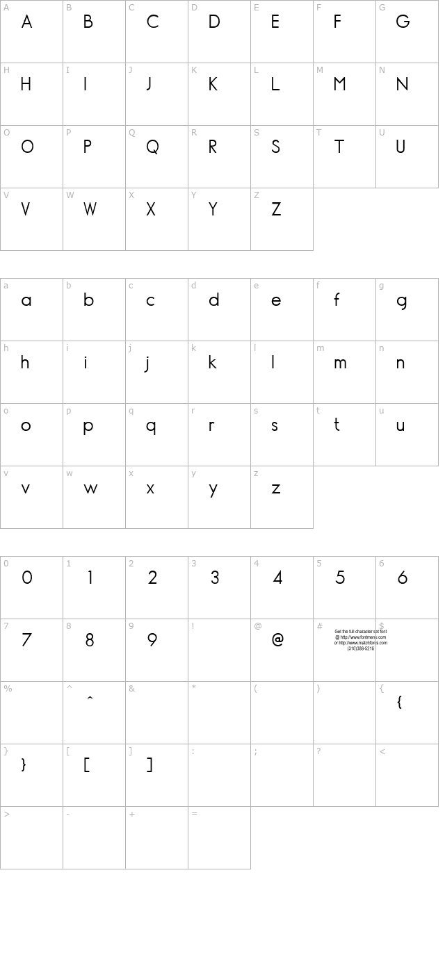 Normographe Tryout character map