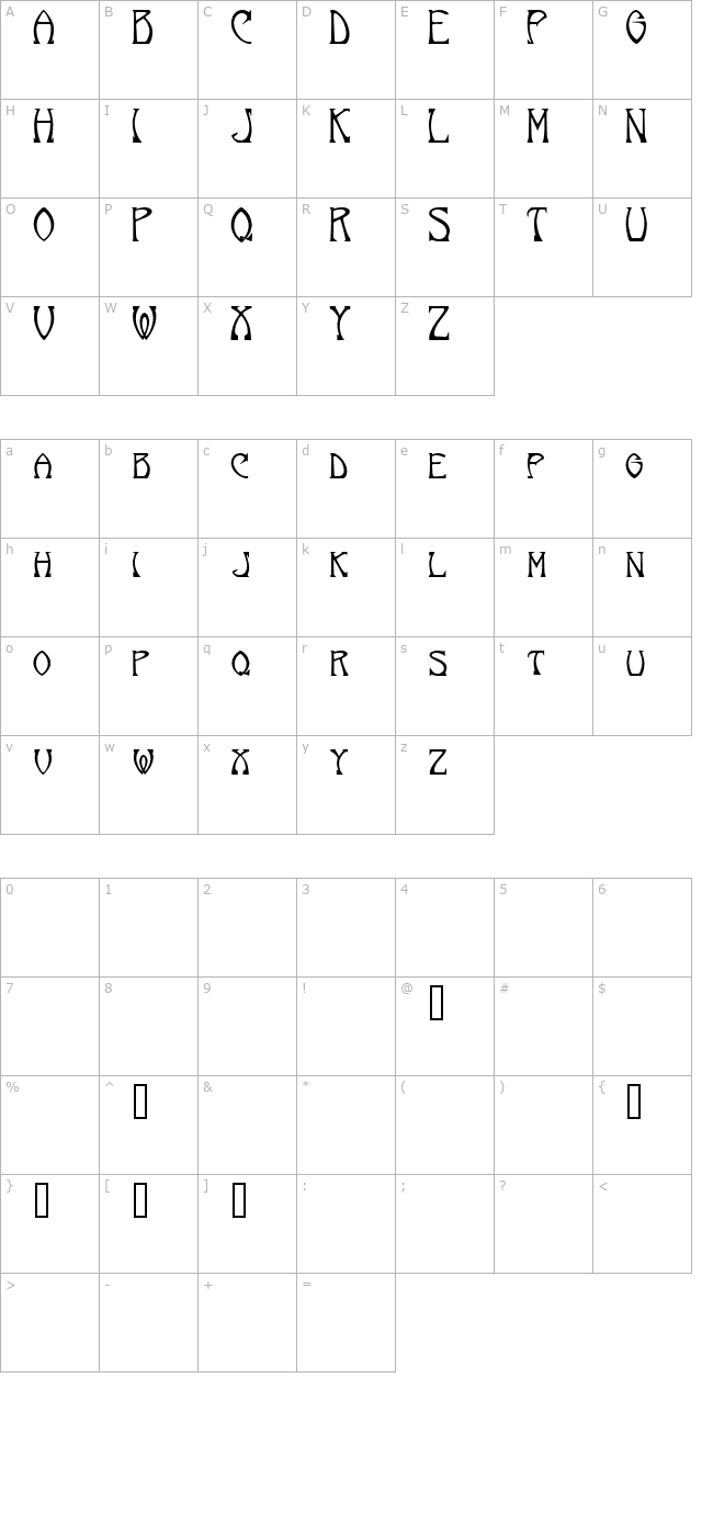 Norumbega Demo character map