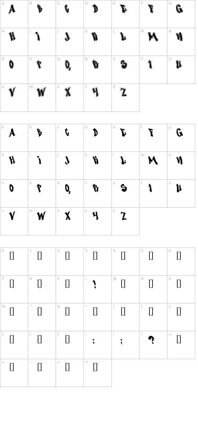 Nosegrind Demo character map