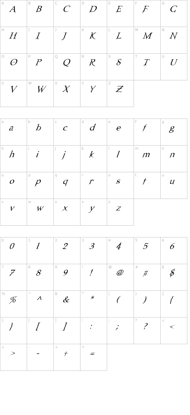 Nosferatu Oblique character map