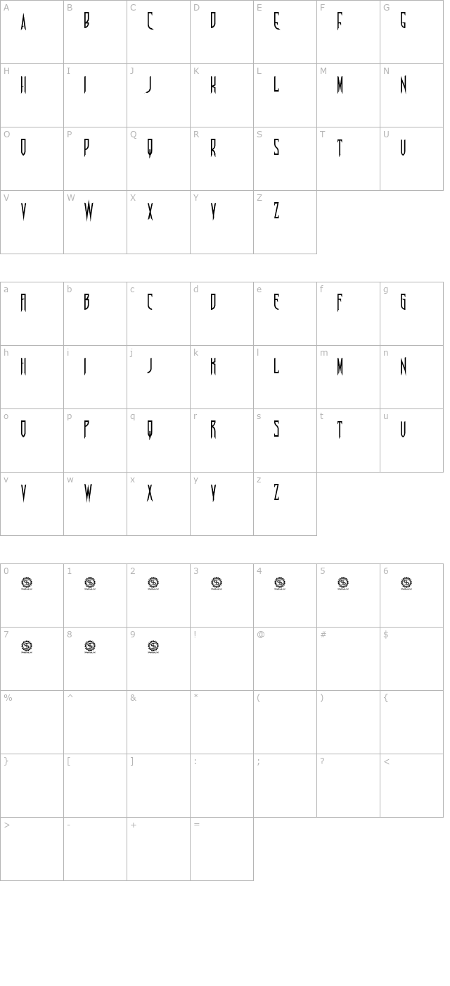 nosferotica character map