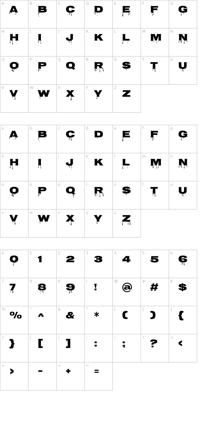 Nosifer Caps character map