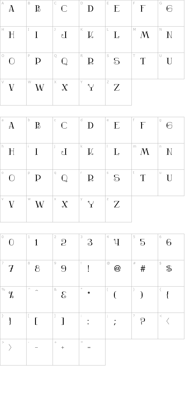 nostalgic character map