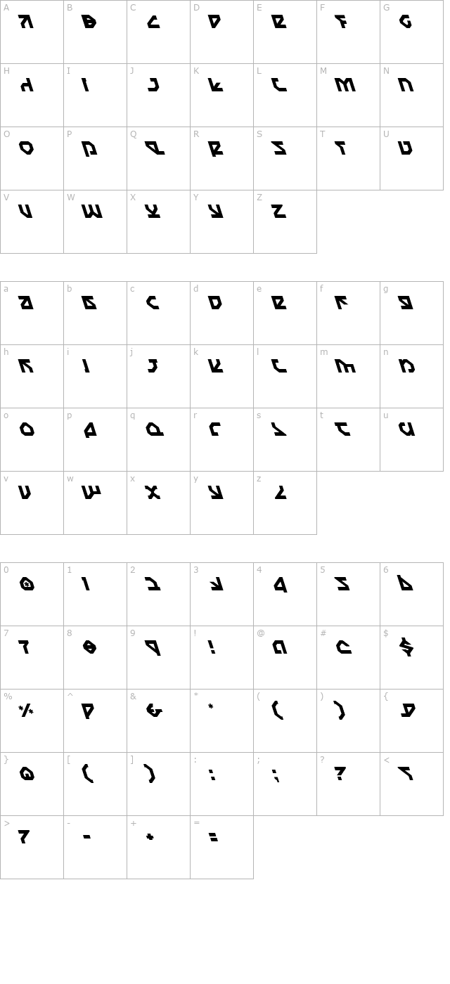 Nostromo Leftalic character map