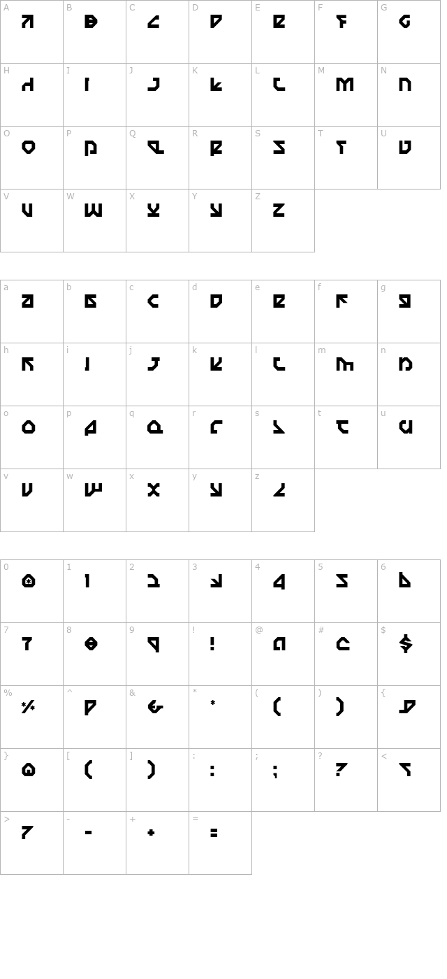 Nostromo character map