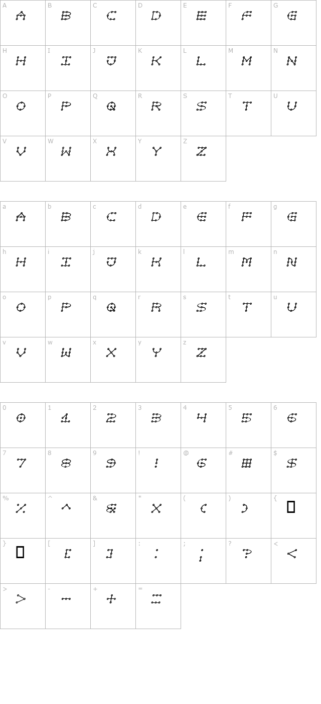 not-just-a-toy character map