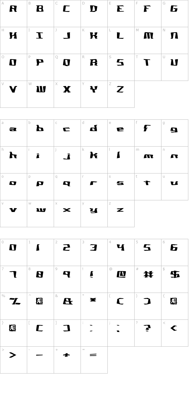 not-quite-right-brk- character map