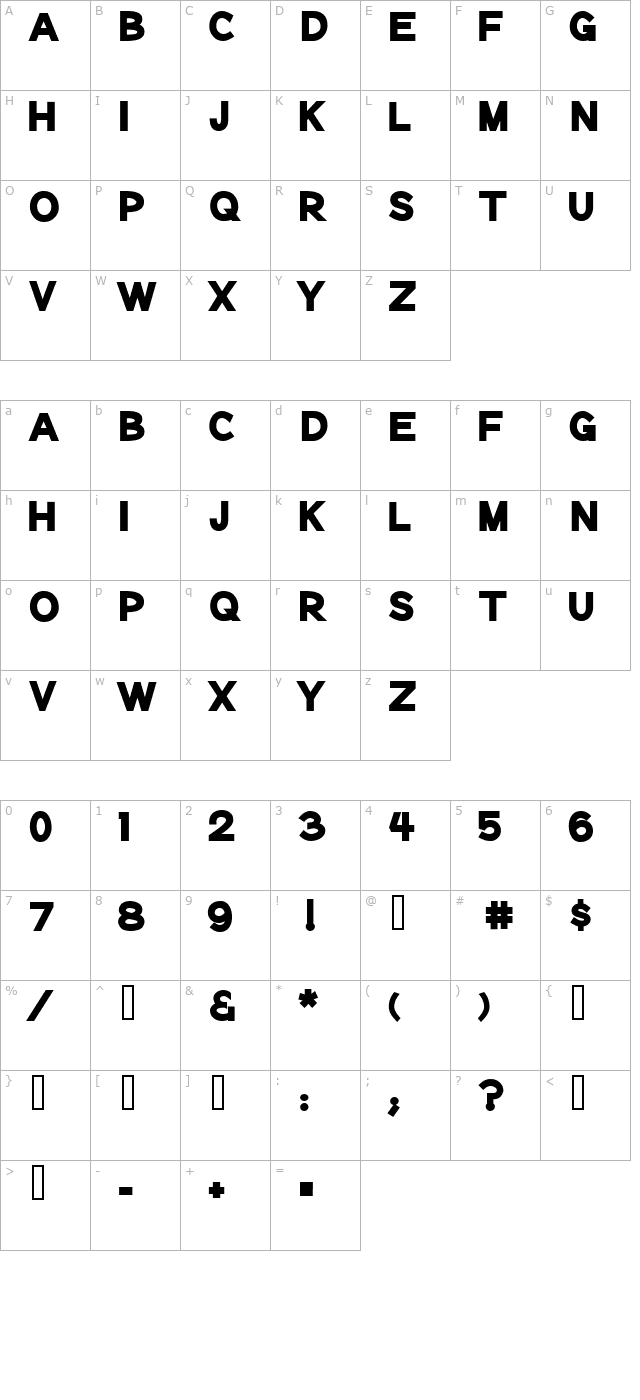 Notation Heavy JL character map