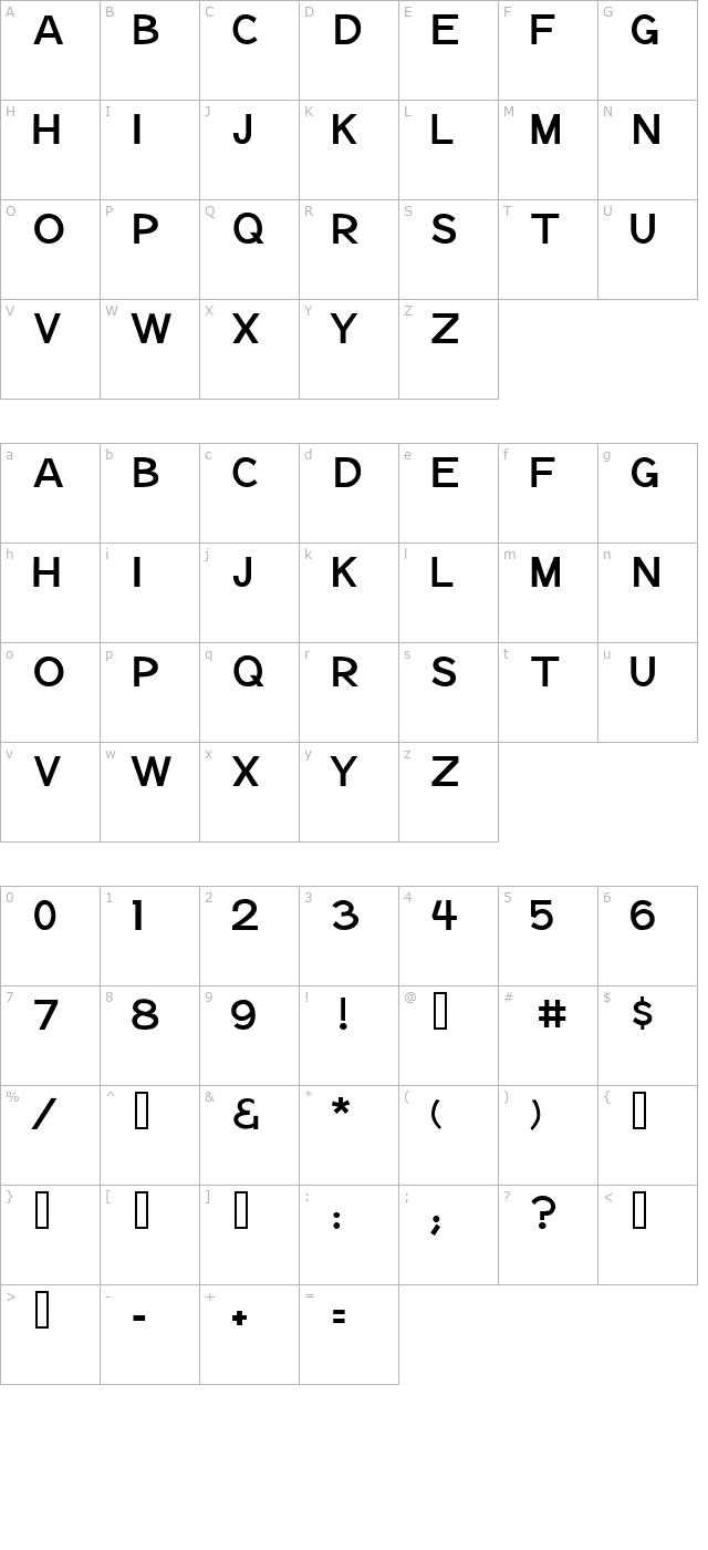 notation-jl character map