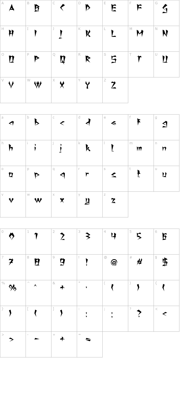 Notch Becker character map