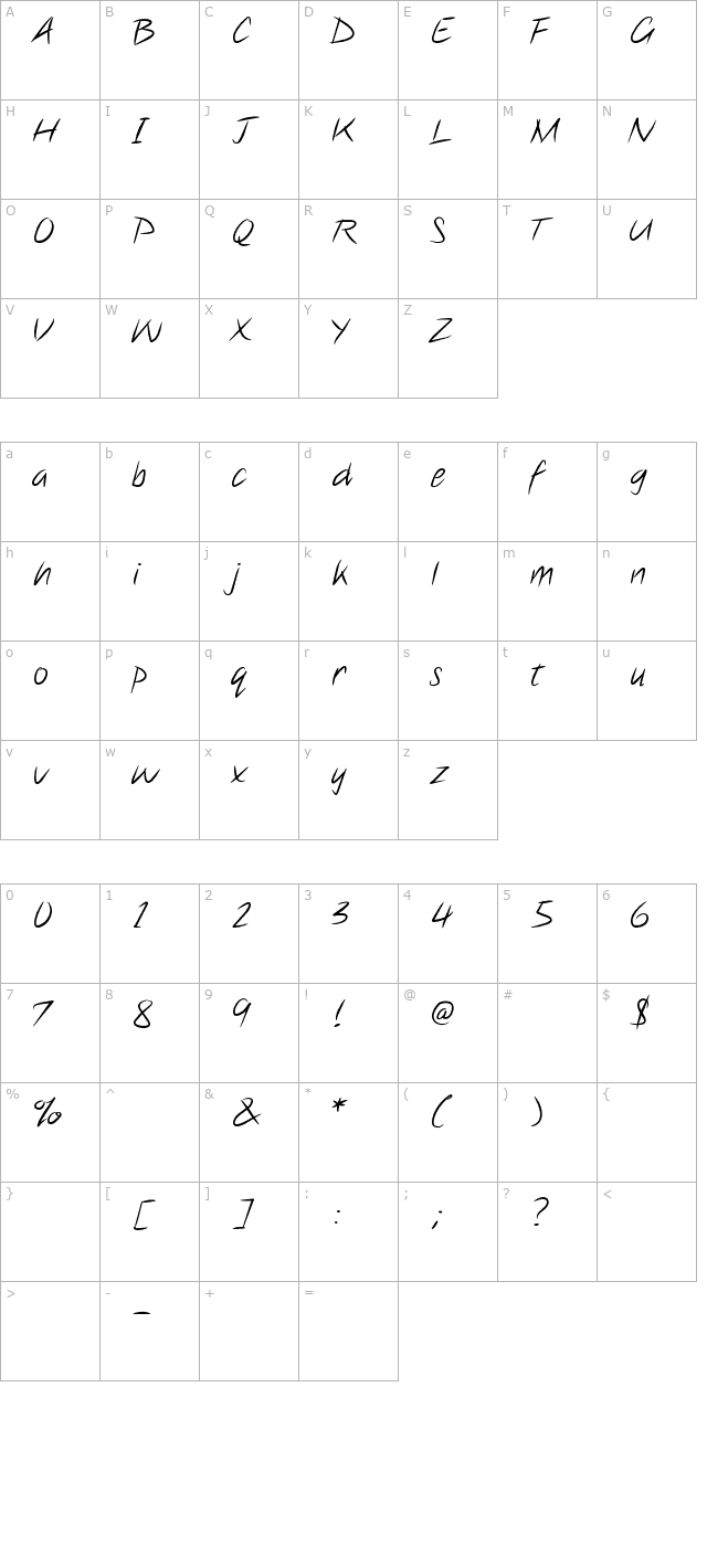 note-this character map