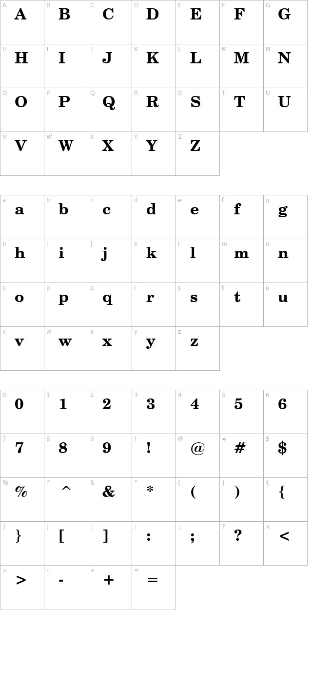 Notebook Bold character map